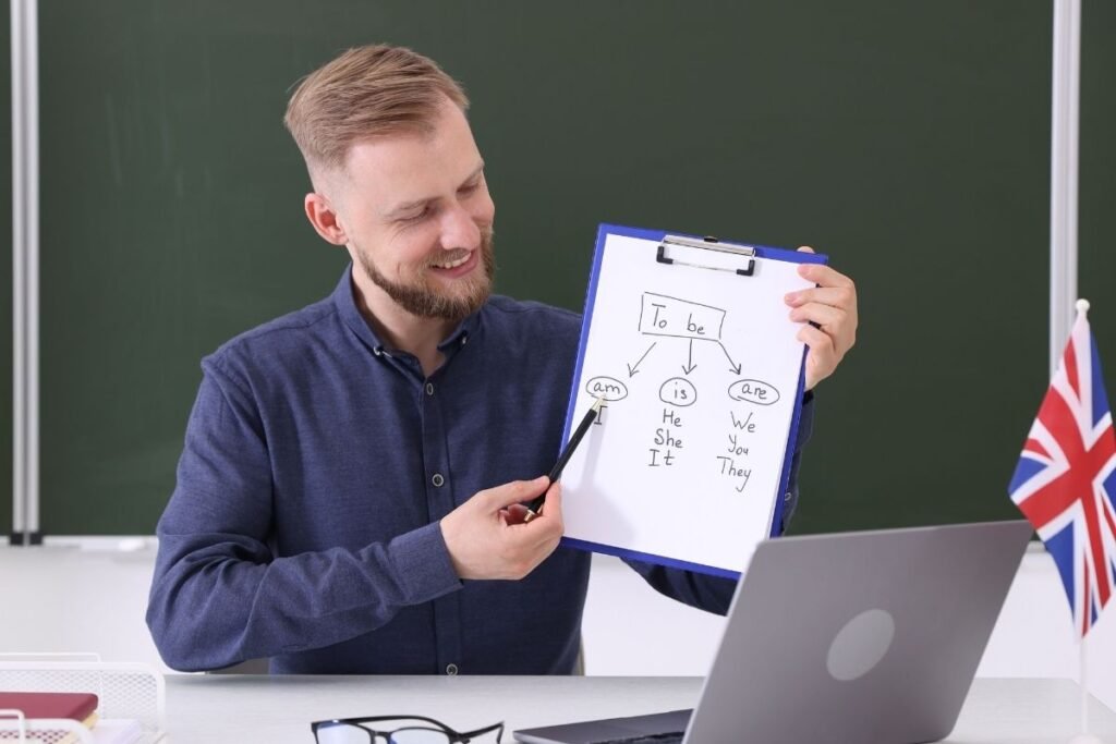 Angol ragozás egyszerűen kezdőknek példamondatokkal I Együtt Angolul