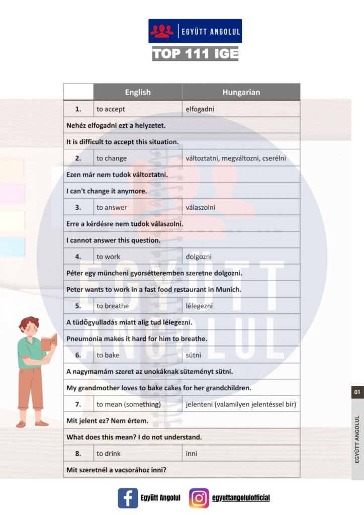 Angol igék példamondatokkal